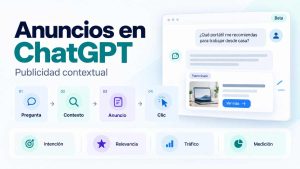 Anuncios en ChatGPT y oportunidades publicitarias para empresas